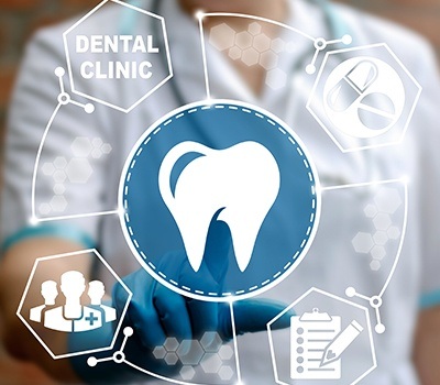 dental insurance graph